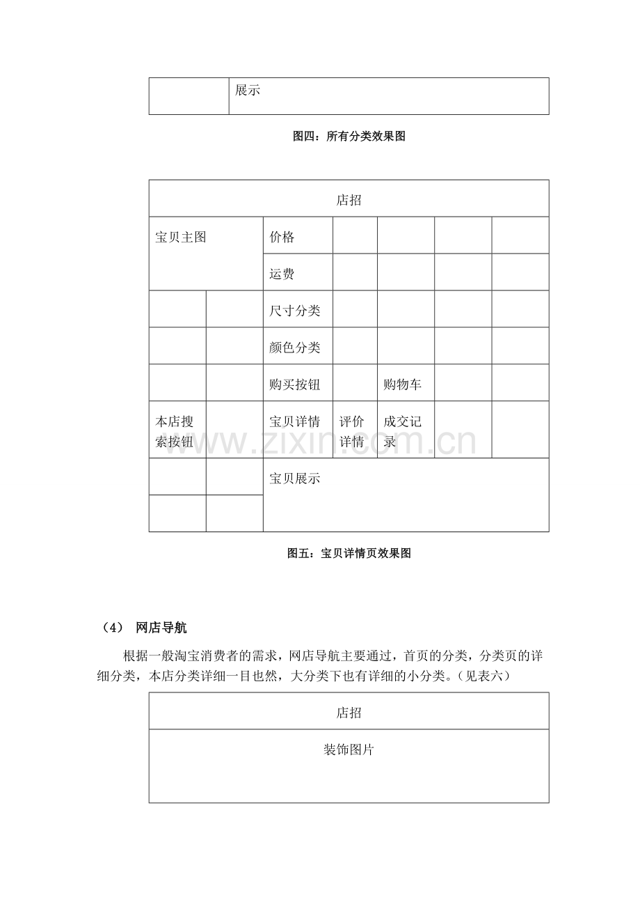 网店的网页设计方案.doc_第3页