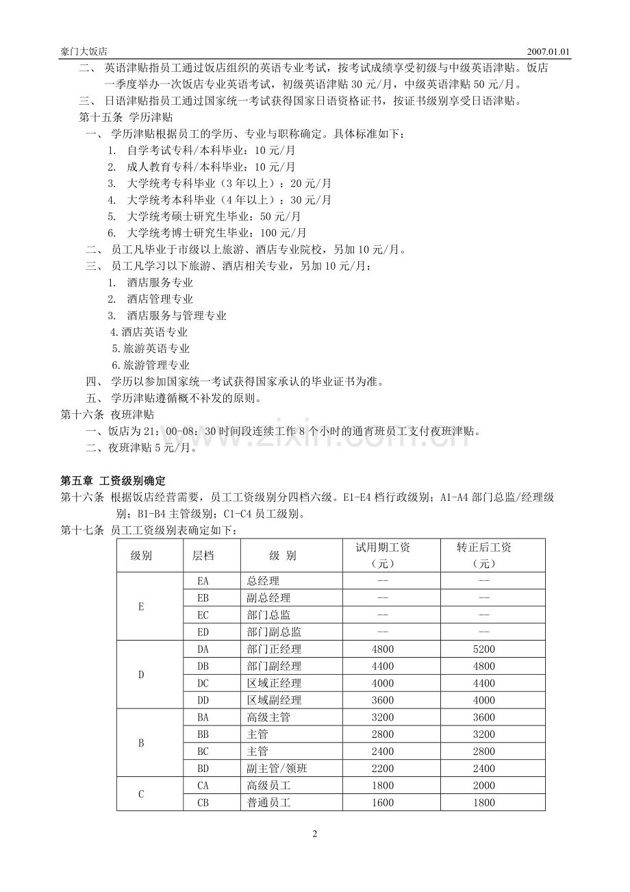 连锁酒店餐饮业薪资管理制度.doc_第2页