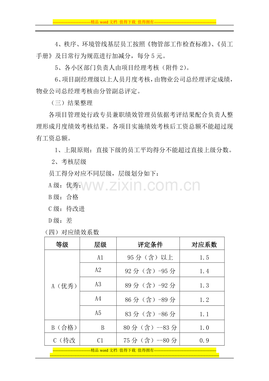 物业绩效考核制度V30.doc_第3页