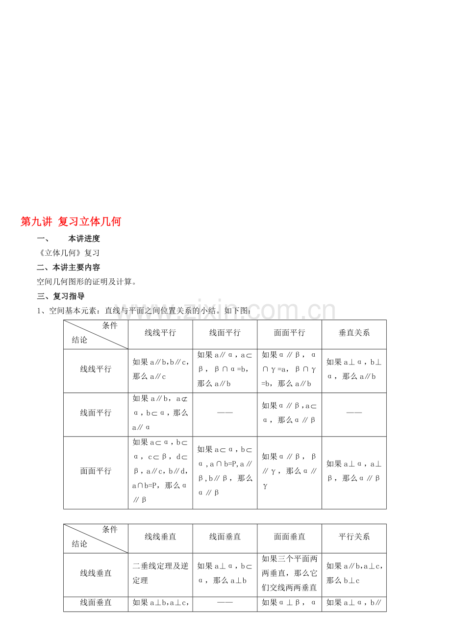 高考数学总复习讲座第九讲-复习立体几何.doc_第1页