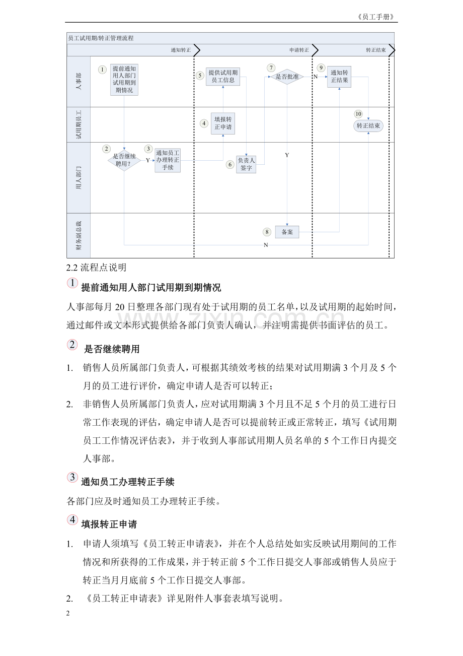 员工转正管理流程及规范.doc_第2页