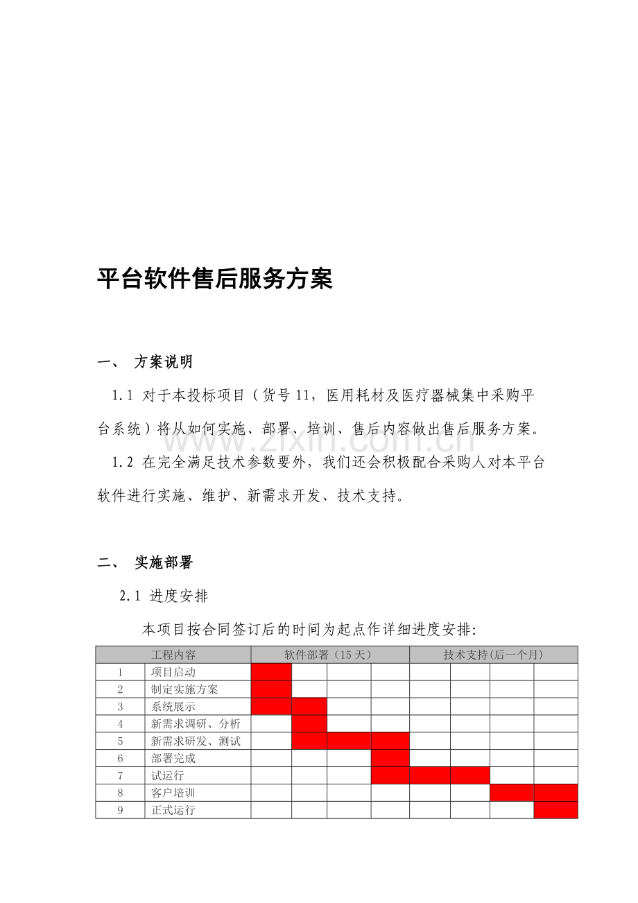 平台软件售后服务方案.doc_第1页