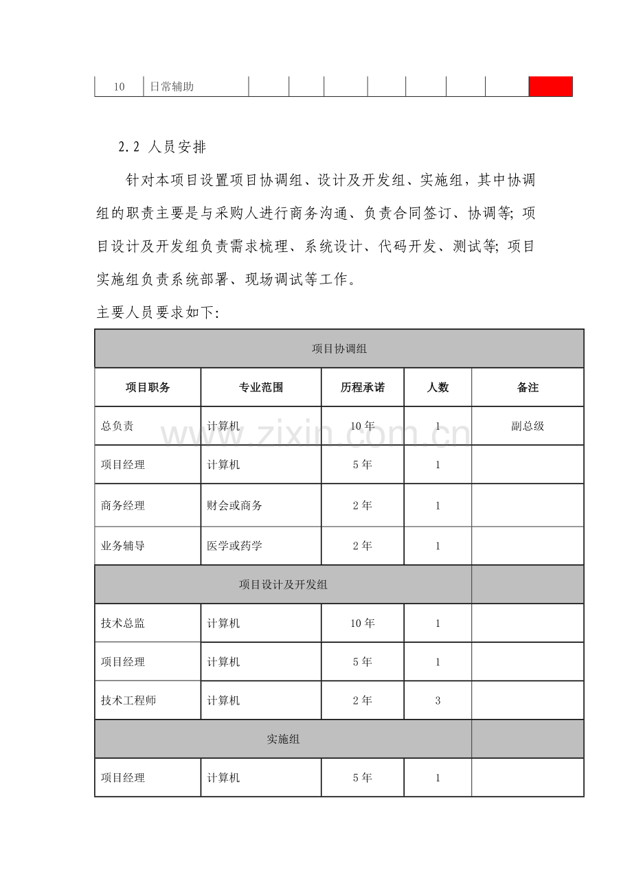 平台软件售后服务方案.doc_第2页