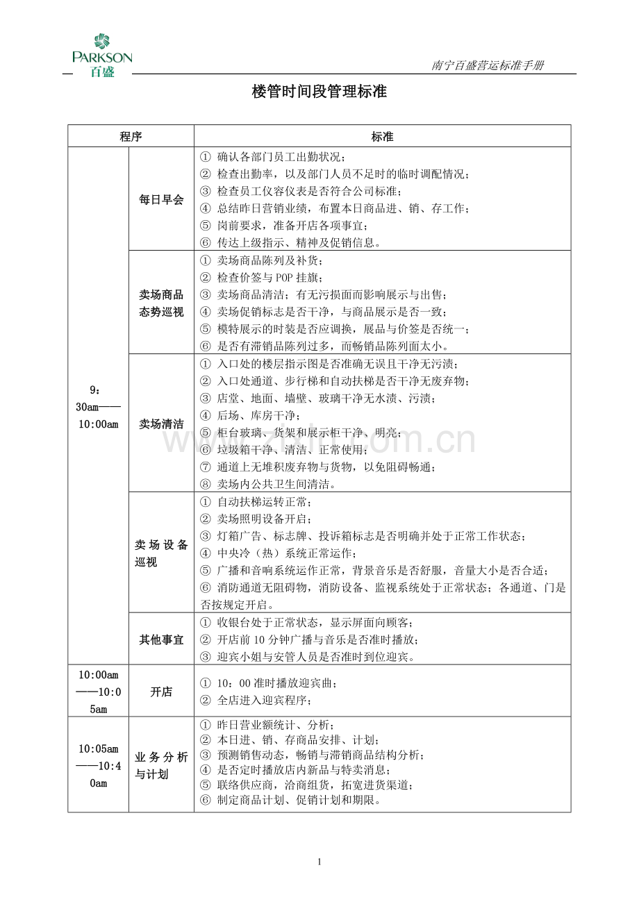 百盛商业有限公司营运标准手册.doc_第2页