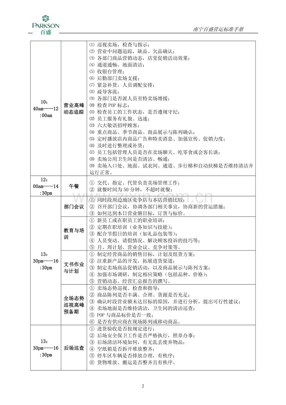 百盛商业有限公司营运标准手册.doc_第3页