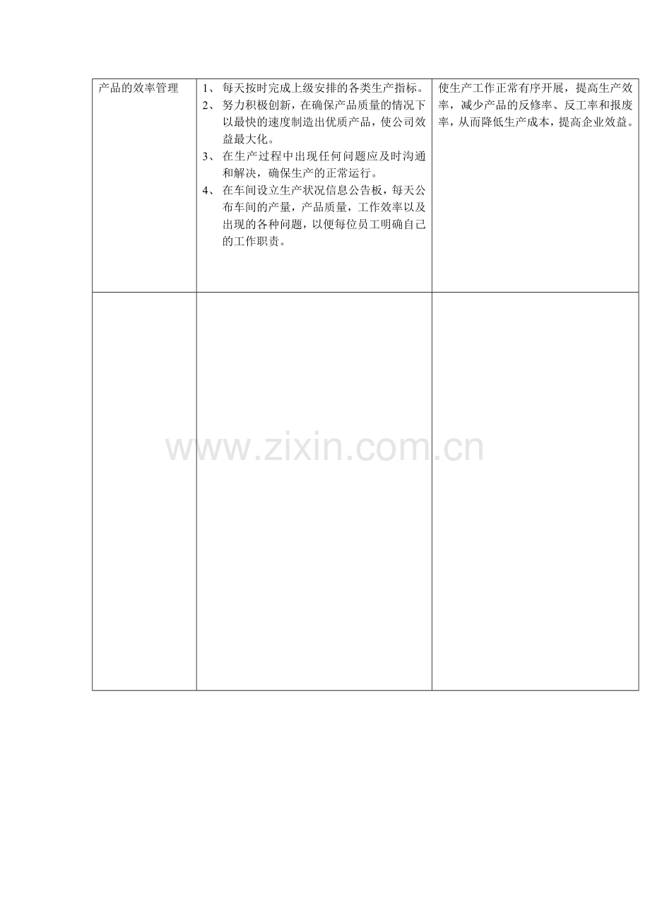 车间管理整顿计划.doc_第2页