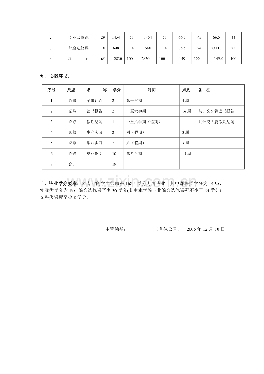 食品科学与工程本科培养方案.doc_第2页