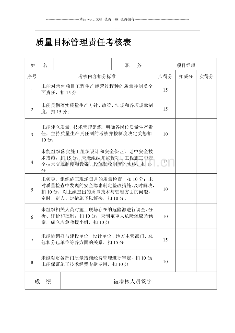 质量目标管理责任考核表..doc_第1页