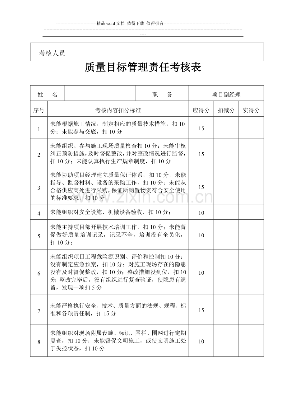 质量目标管理责任考核表..doc_第2页