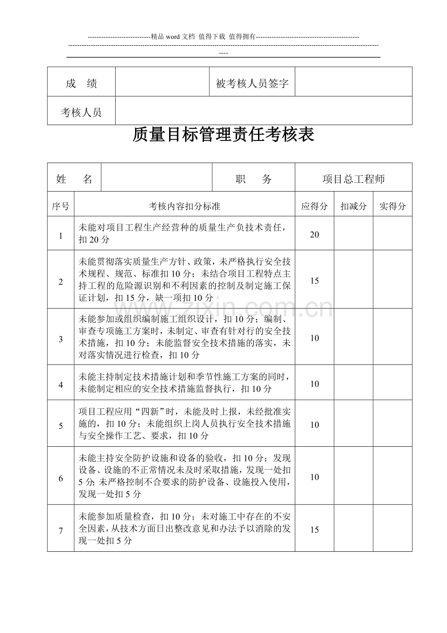 质量目标管理责任考核表..doc_第3页