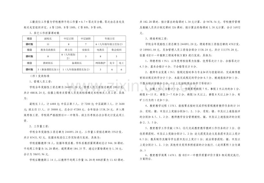 旧口一中奖励性绩效工资考核分配方案(教代会通过).doc_第2页