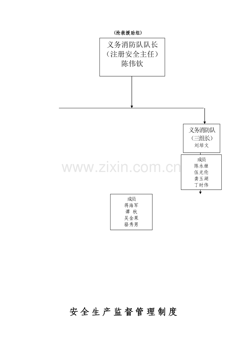 企业安全管理手册.doc_第3页