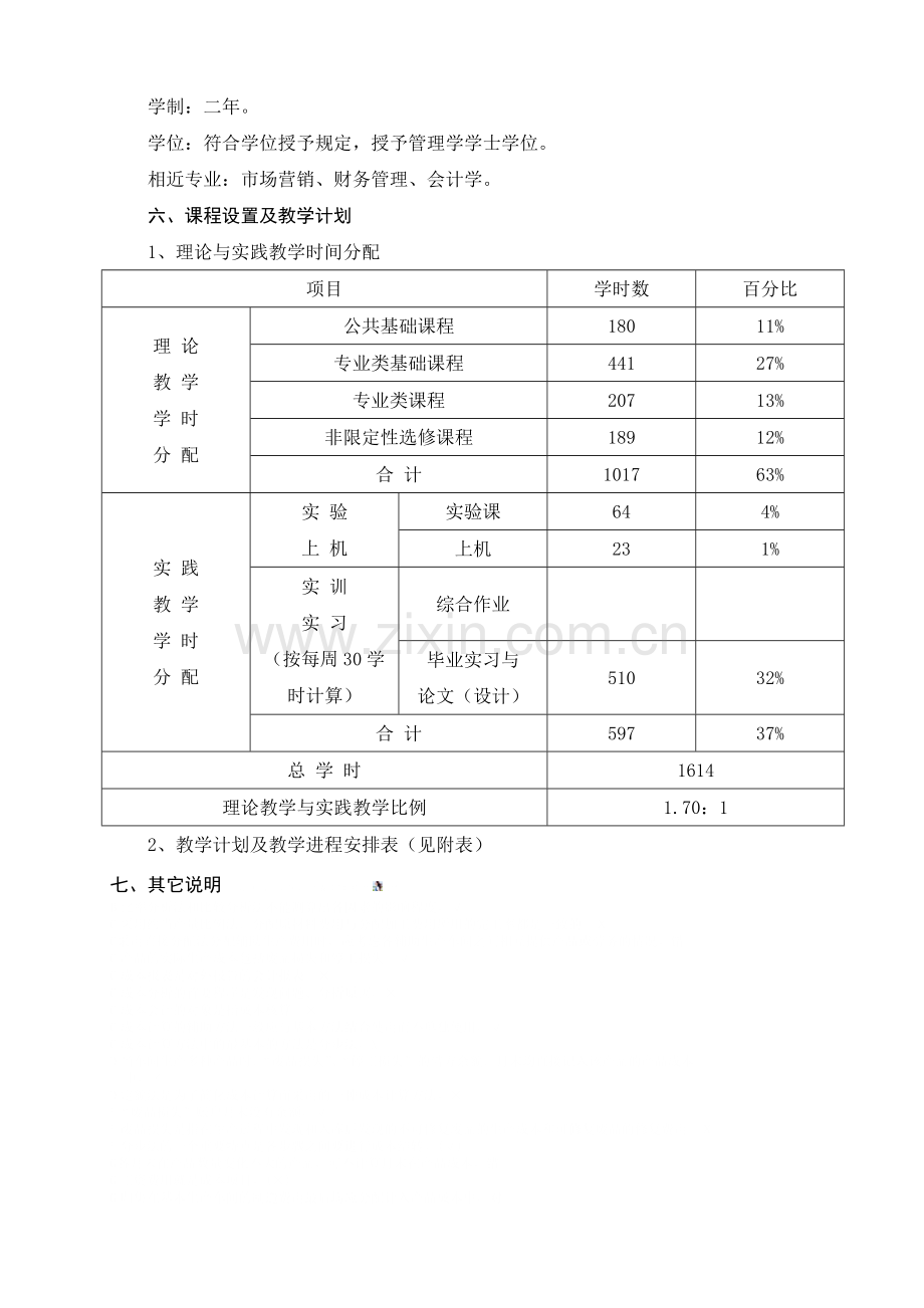 集美大学诚毅学院工商管理专业(专升本)培养方案.doc_第2页