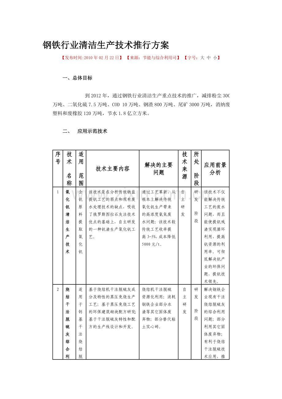 钢铁行业清洁生产技术推行方案.doc_第1页