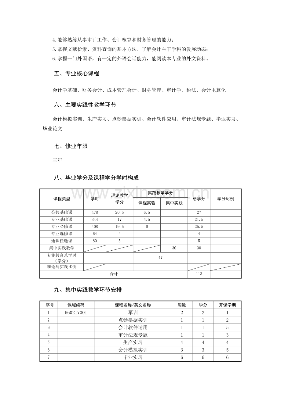 会计专科专业人才培养方案.doc_第2页