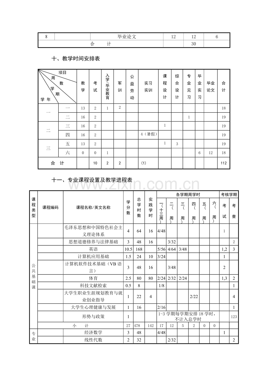 会计专科专业人才培养方案.doc_第3页