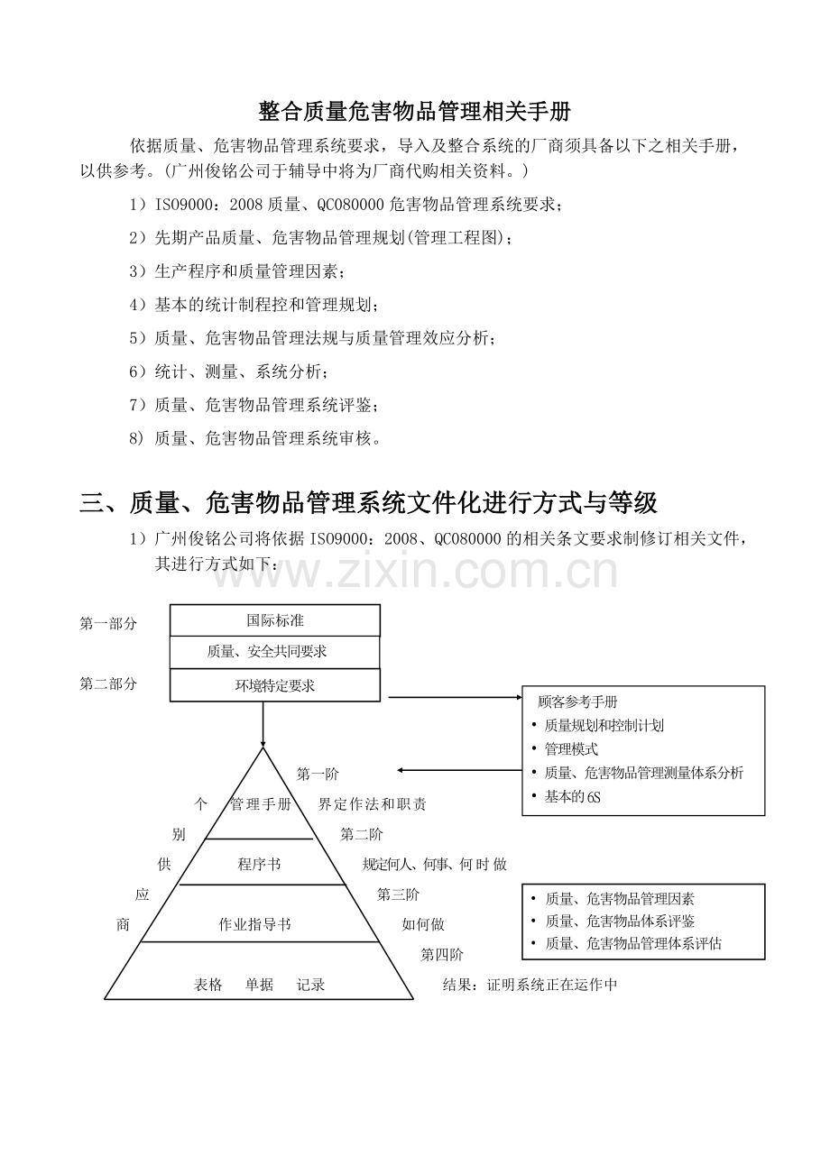 整合质量危害物品管理手册.doc_第1页