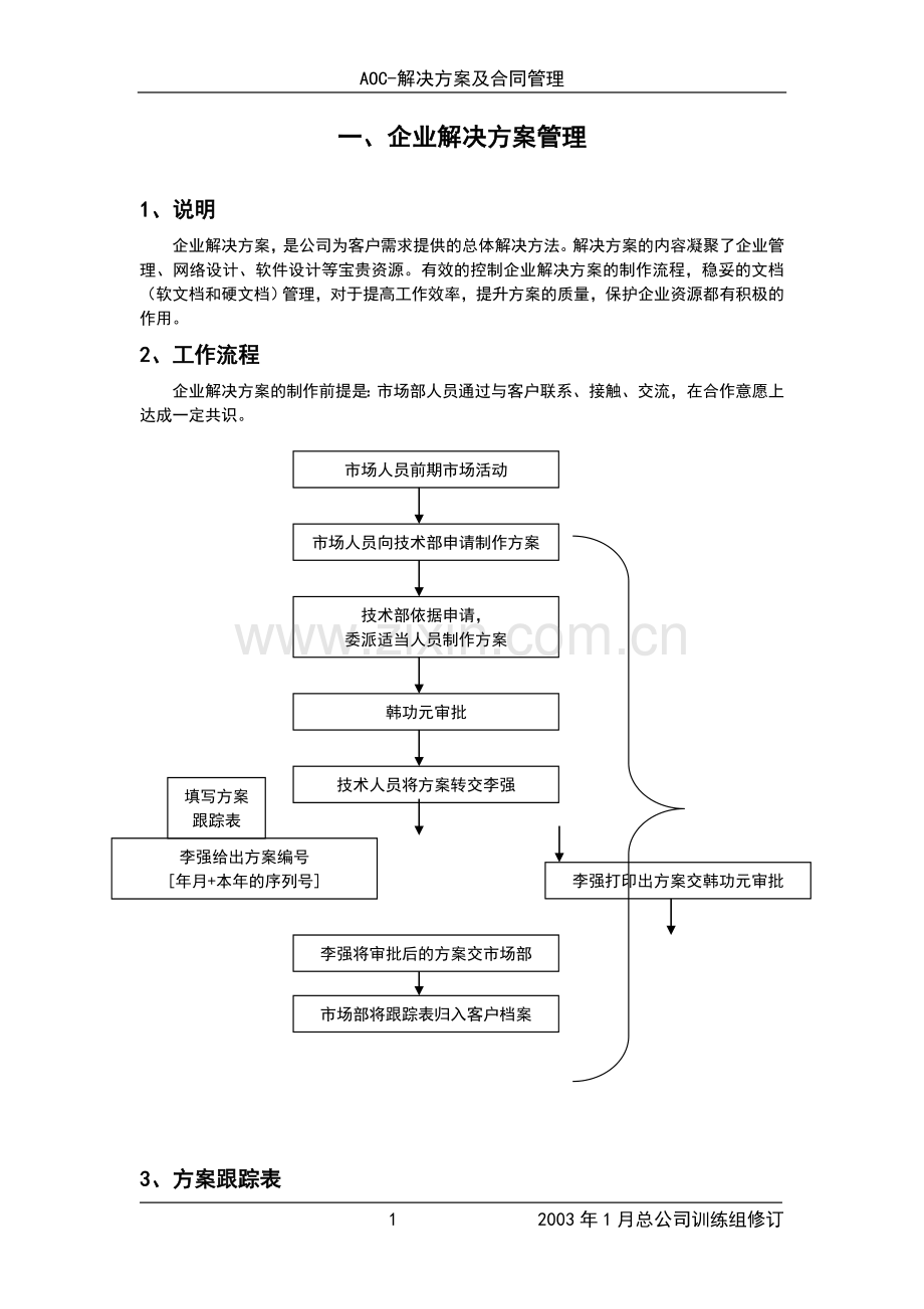 解决方案和合同管理.doc_第1页