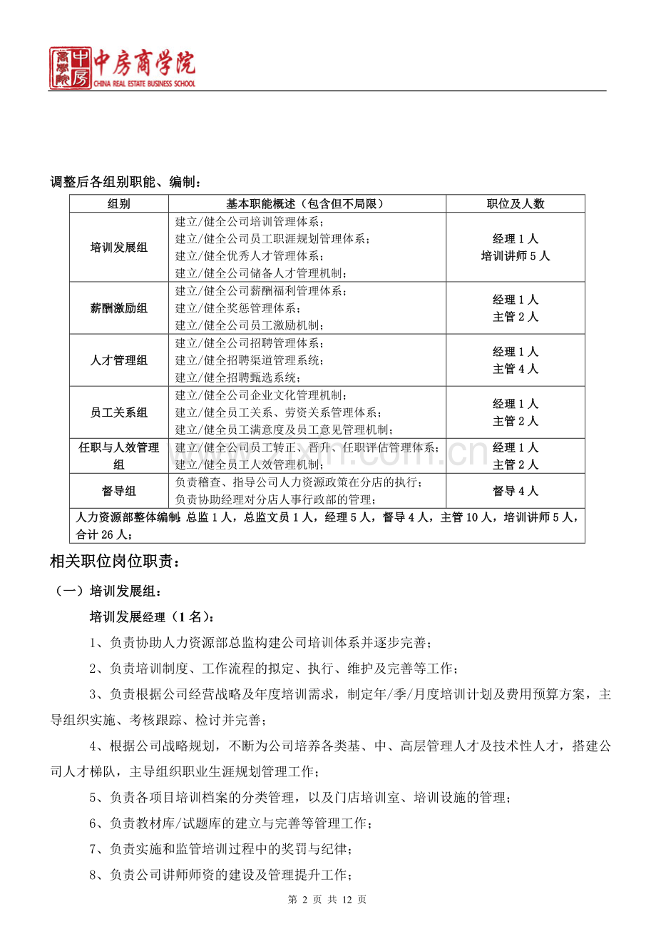 大型公司人力资源部组织架构调整方案-中房商学院.doc_第2页