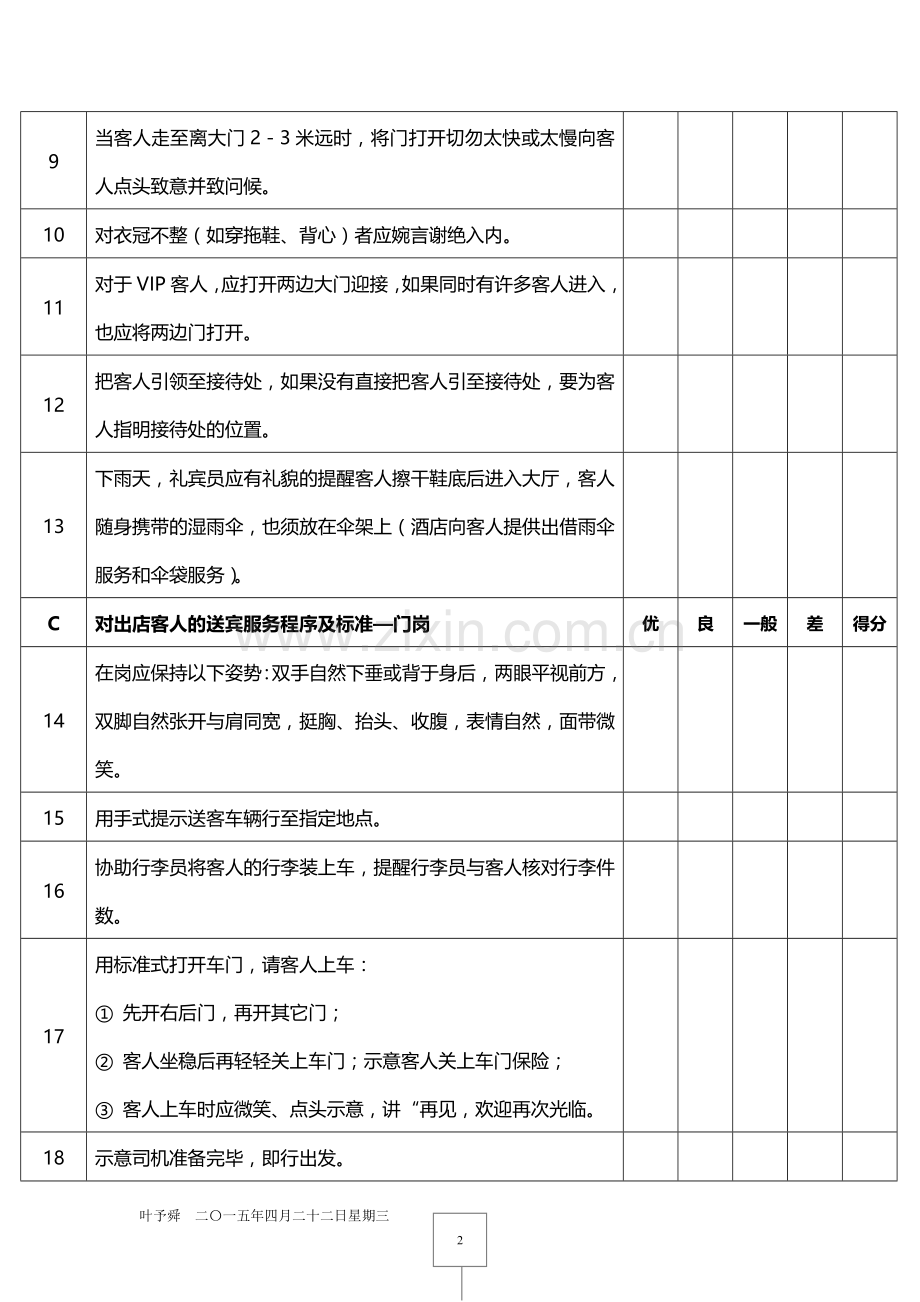 酒店管理人资--酒店质检——礼宾员的工作标准2015.docx_第2页