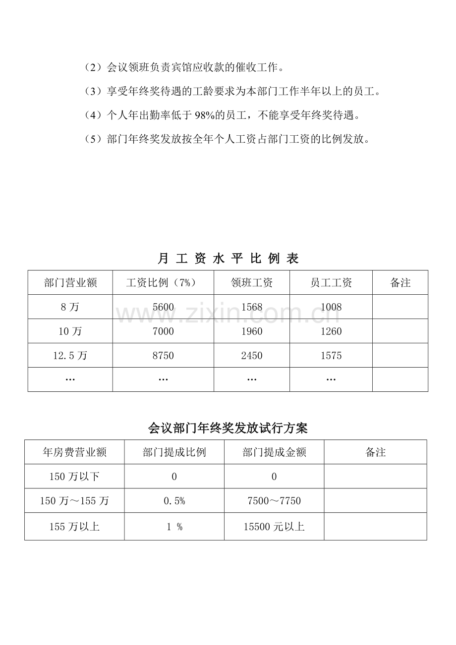 会议薪金制度改革试行方案.doc_第2页