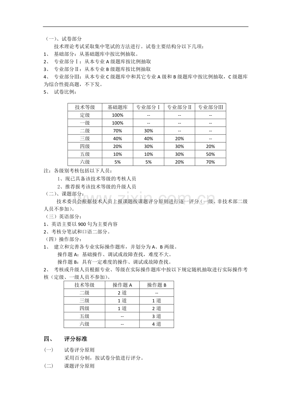 2010年度技术等级考核办法..doc_第2页