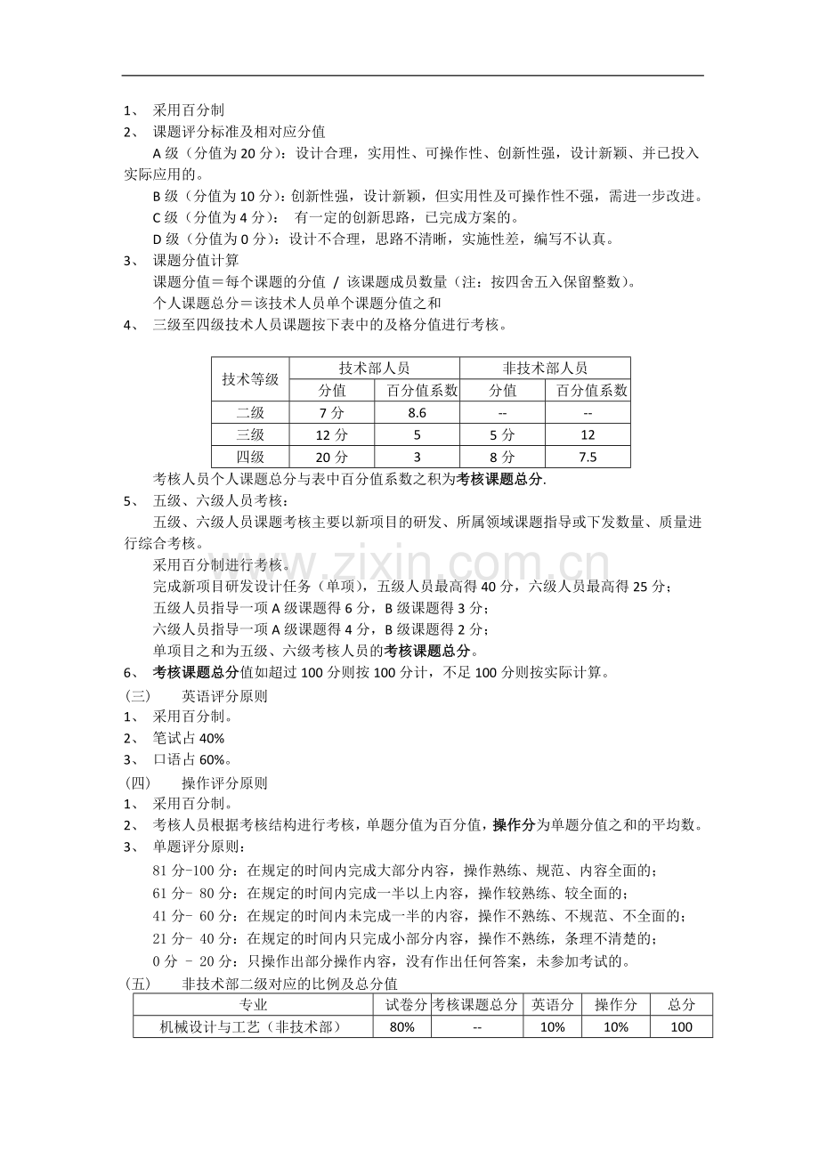 2010年度技术等级考核办法..doc_第3页