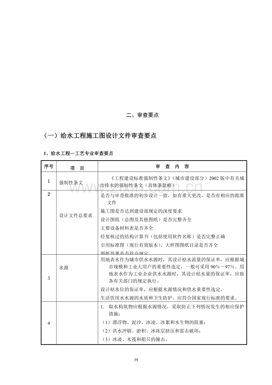 市政工程设计审查要点.doc_第2页