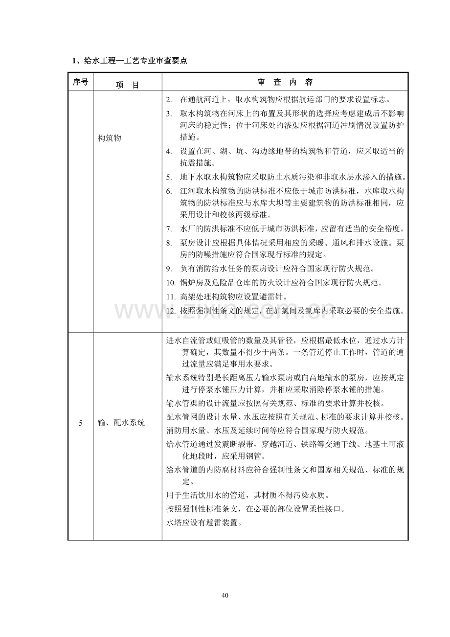 市政工程设计审查要点.doc_第3页