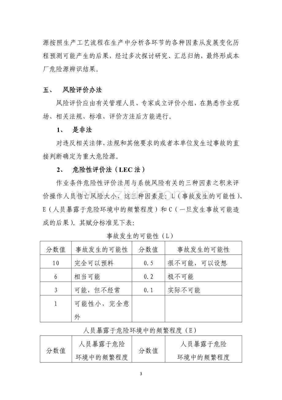 水务事业部危险源辨识与风险评价管理制度.docx_第3页