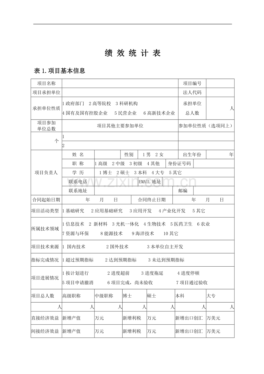 广东省科技计划项目绩效评价.doc_第3页