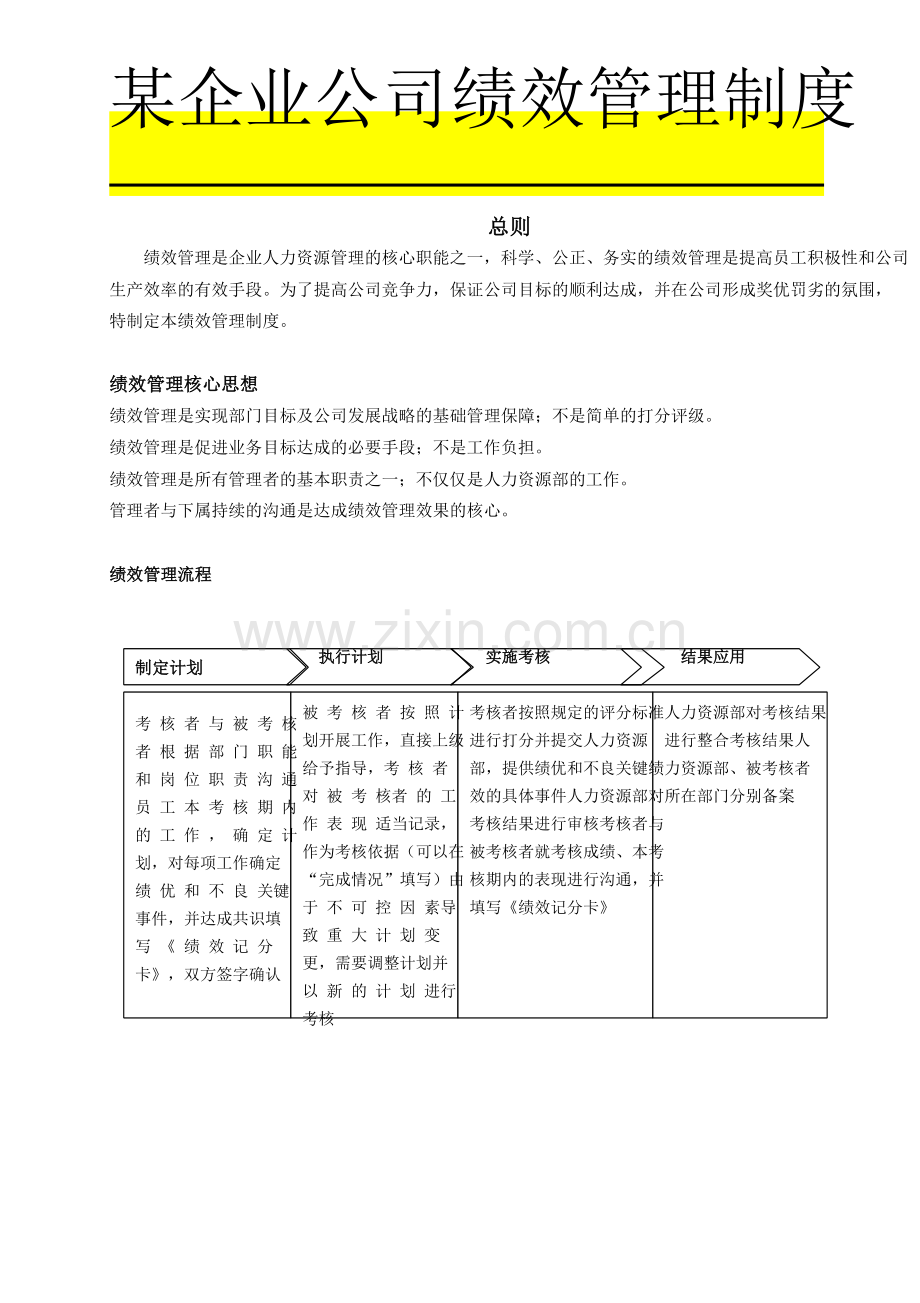 某企业《绩效管理与薪酬设计》整套方案(企业机密板).doc_第2页