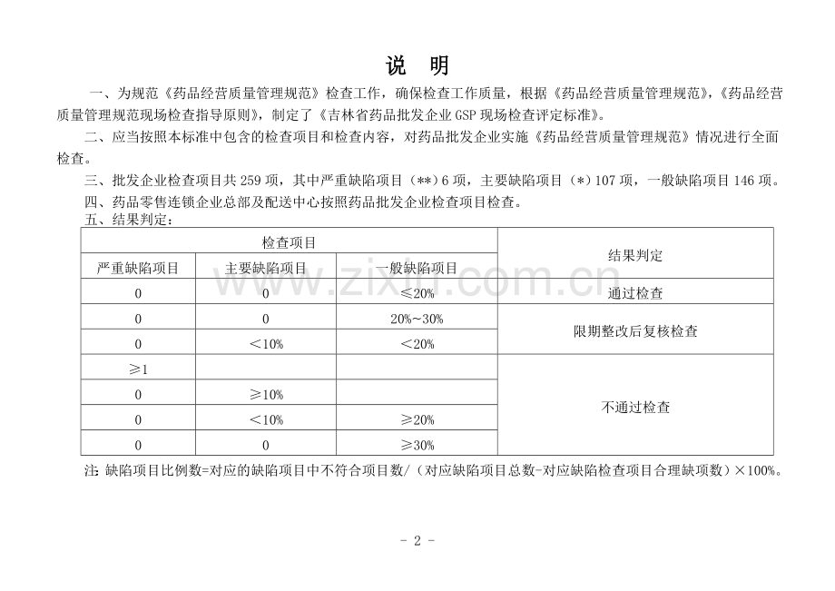 吉林省批发企业GSP检查细则.doc_第3页