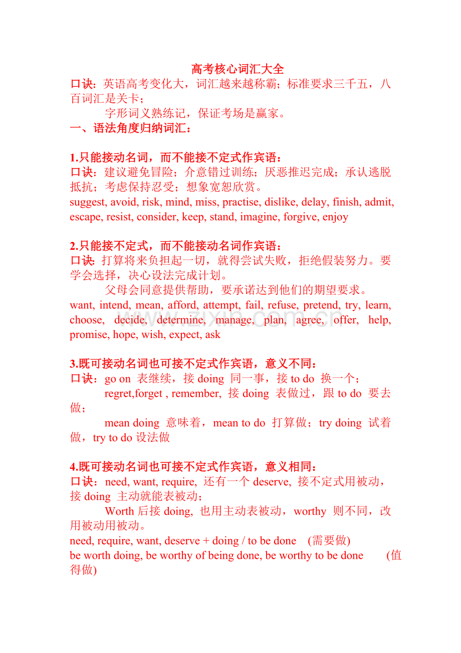 2013高考英语必备复习资料.doc_第1页