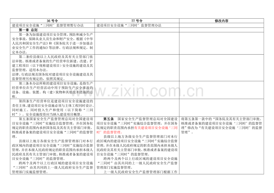 《建设项目安全设施“三同时’监督管理办法》36号令与77号令修改对照.doc_第1页