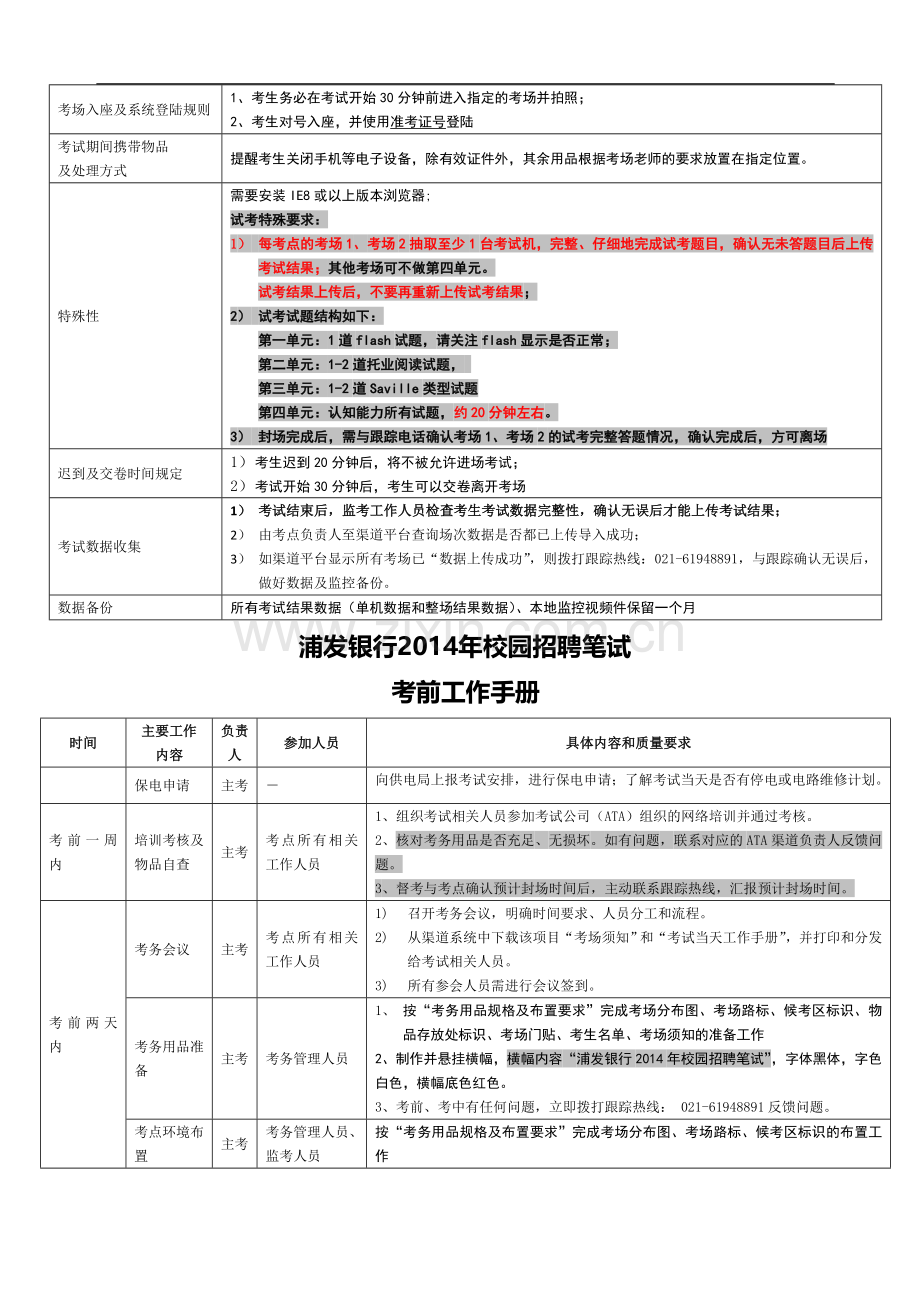 浦发银行2014年校园招聘笔试考务工作手册-1130.doc_第2页