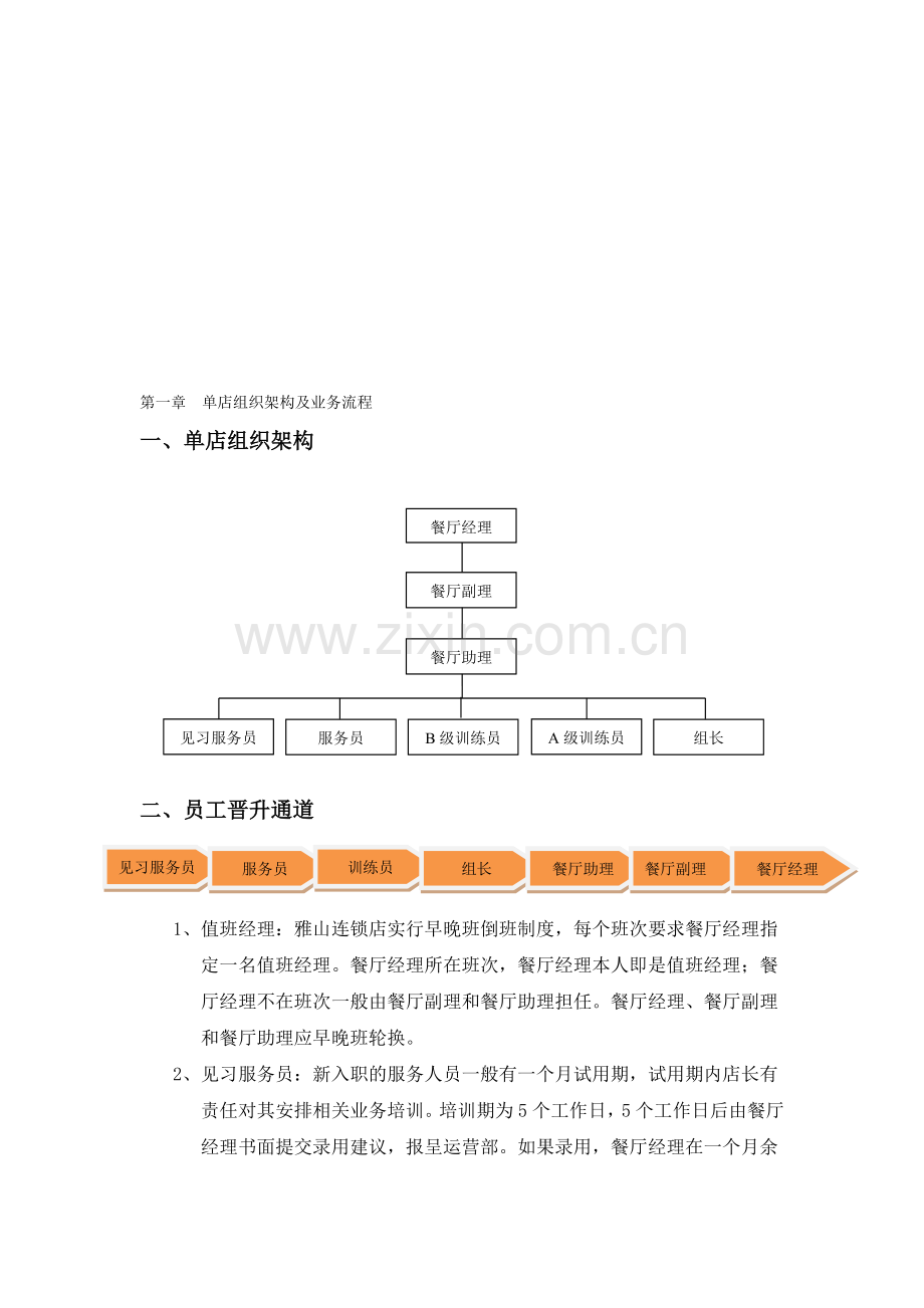 营运管理手册之店长篇.doc_第1页