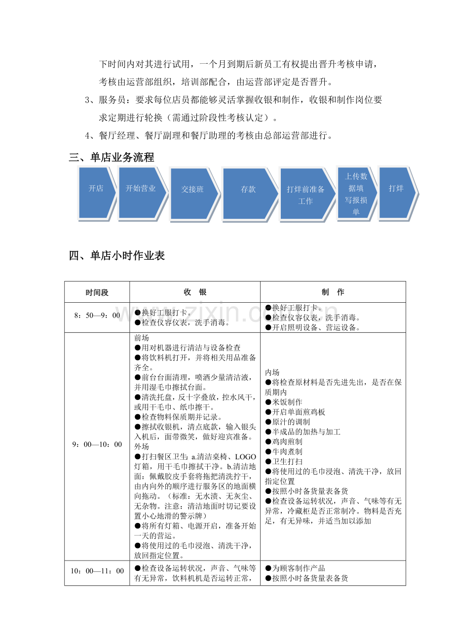 营运管理手册之店长篇.doc_第2页