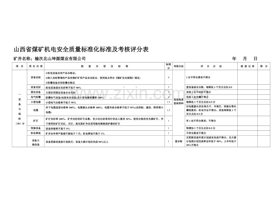 山西省煤矿机电安全质量标准化标准及考核评分表2013..doc_第1页