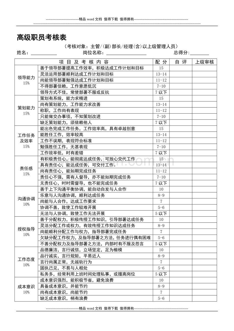 企业员工绩效考核表格.doc_第1页