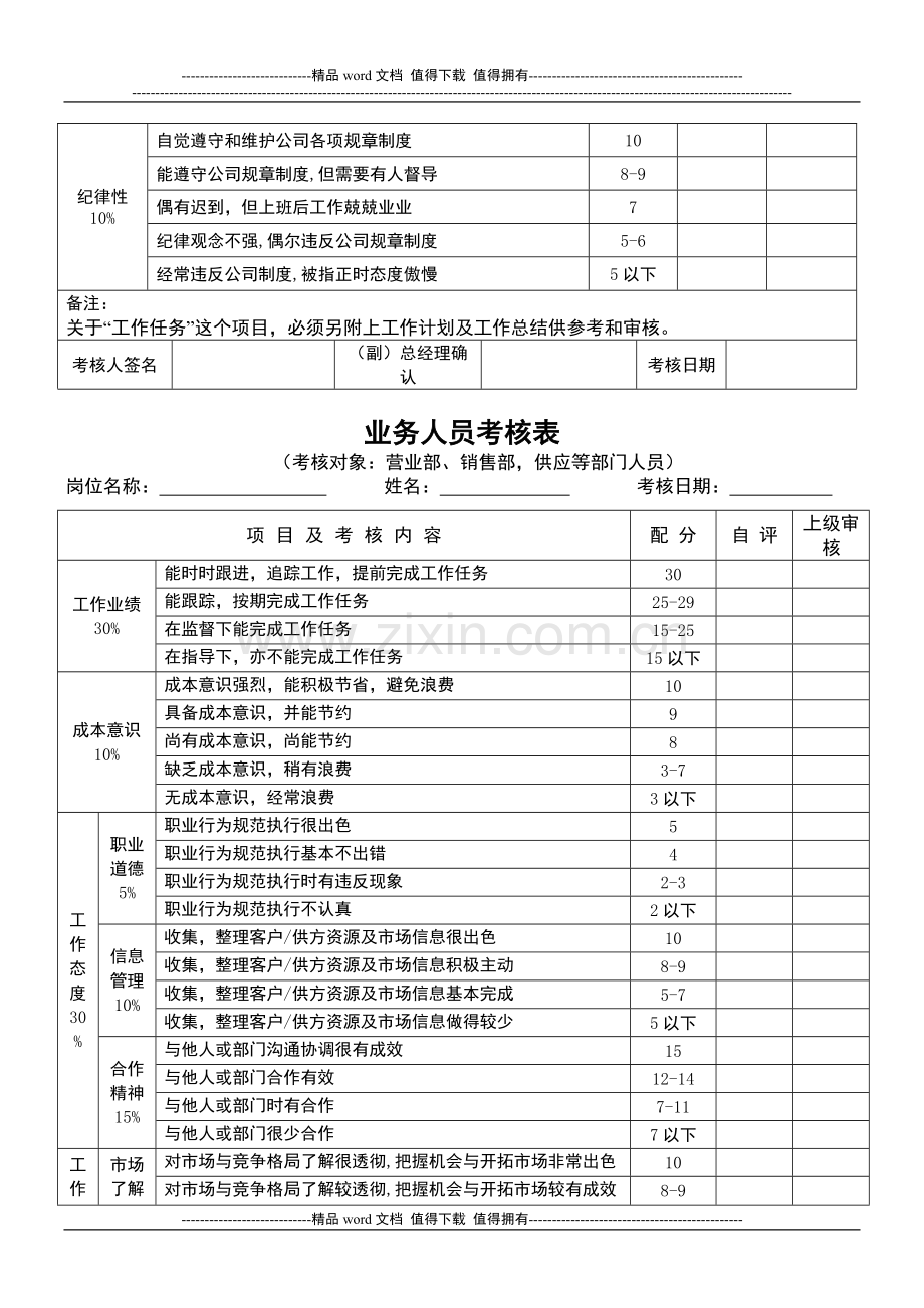 企业员工绩效考核表格.doc_第3页