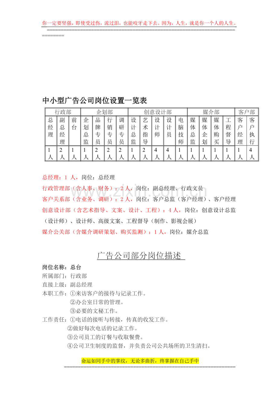 中小型广告公司岗位设置一览表.doc_第1页