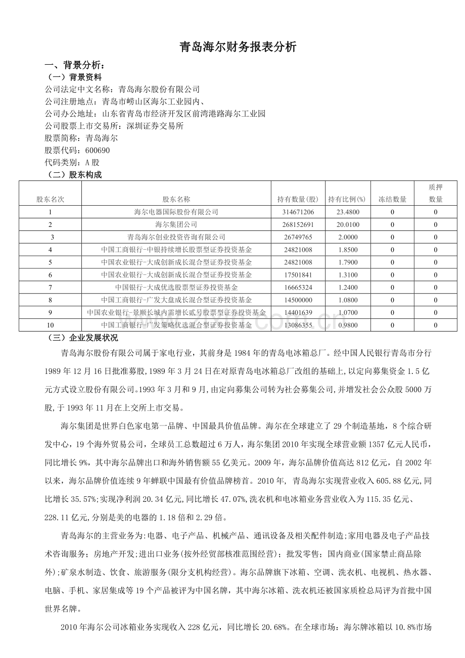 2014年青岛海尔财务报表综合分析.doc_第1页