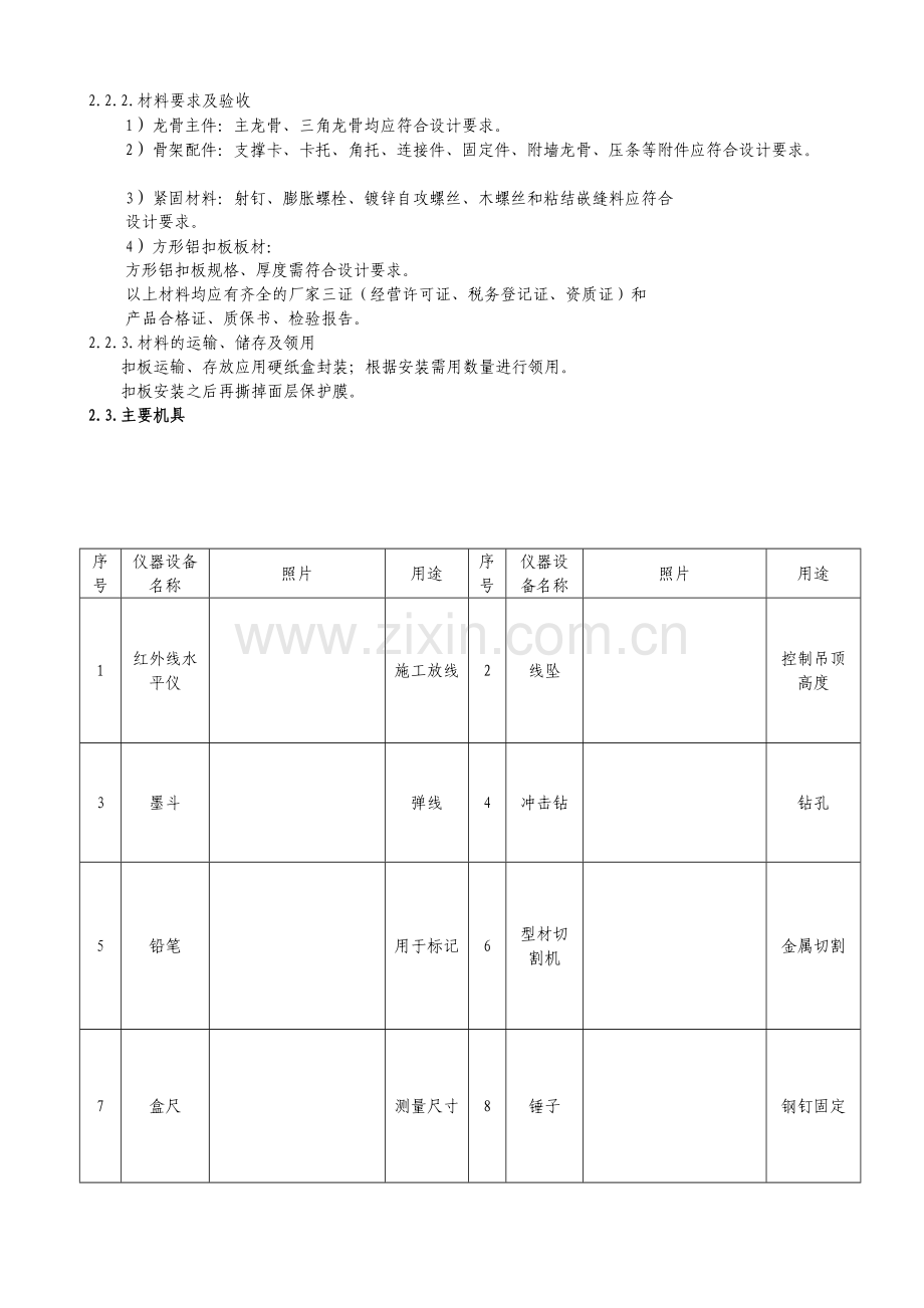 5铝扣板吊顶施工工艺标准.doc_第2页