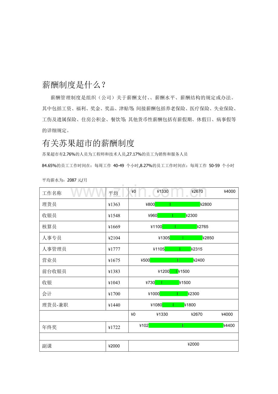 薪酬制度是什么.doc_第1页