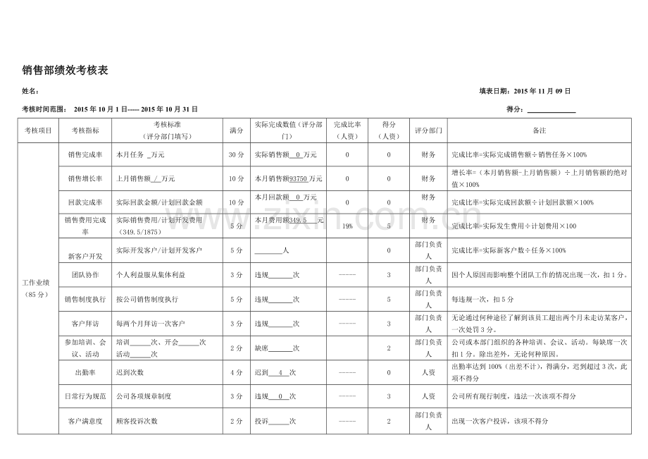 销售部人员绩效考核表-2015.doc_第1页