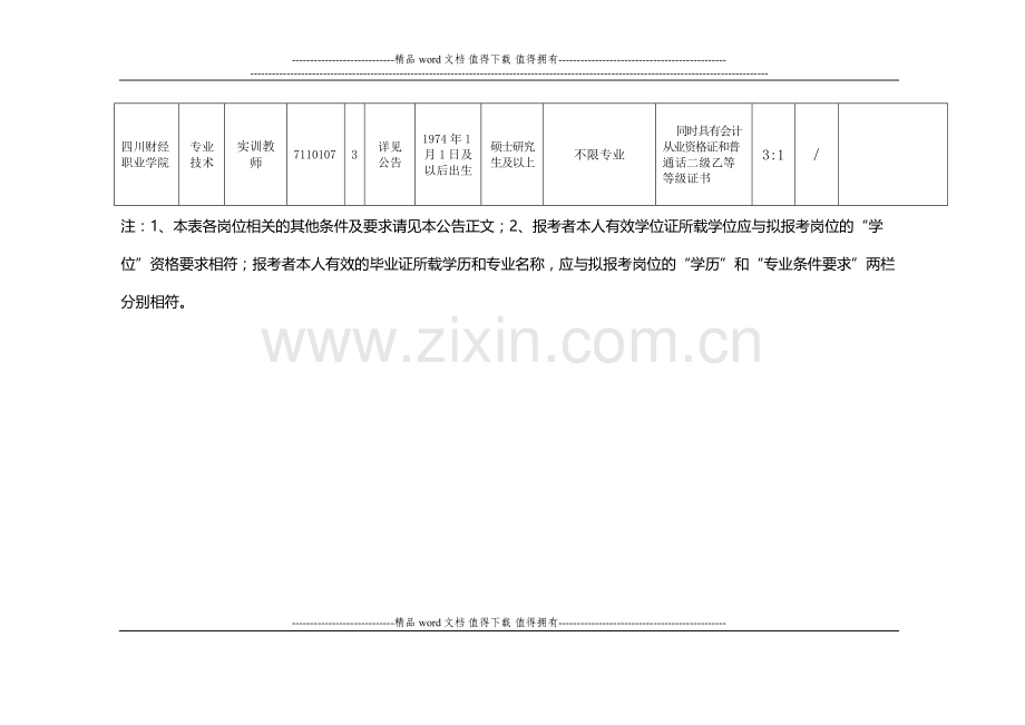 四川省财政厅直属事业单位2014年12月公开招聘工作人员岗位和条件要求一览表.doc_第2页