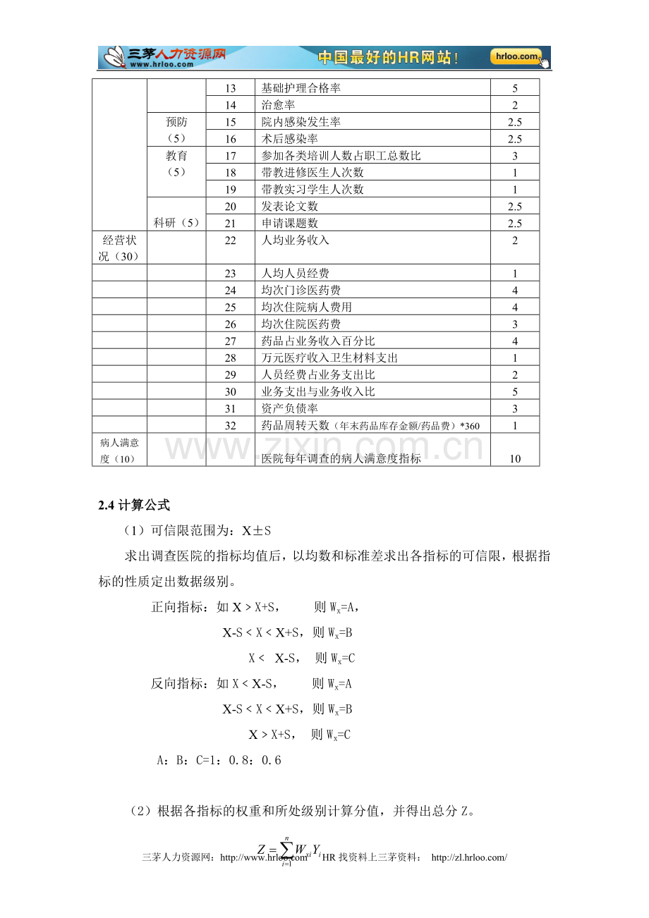 医院考核绩效指标综合报告.doc_第3页