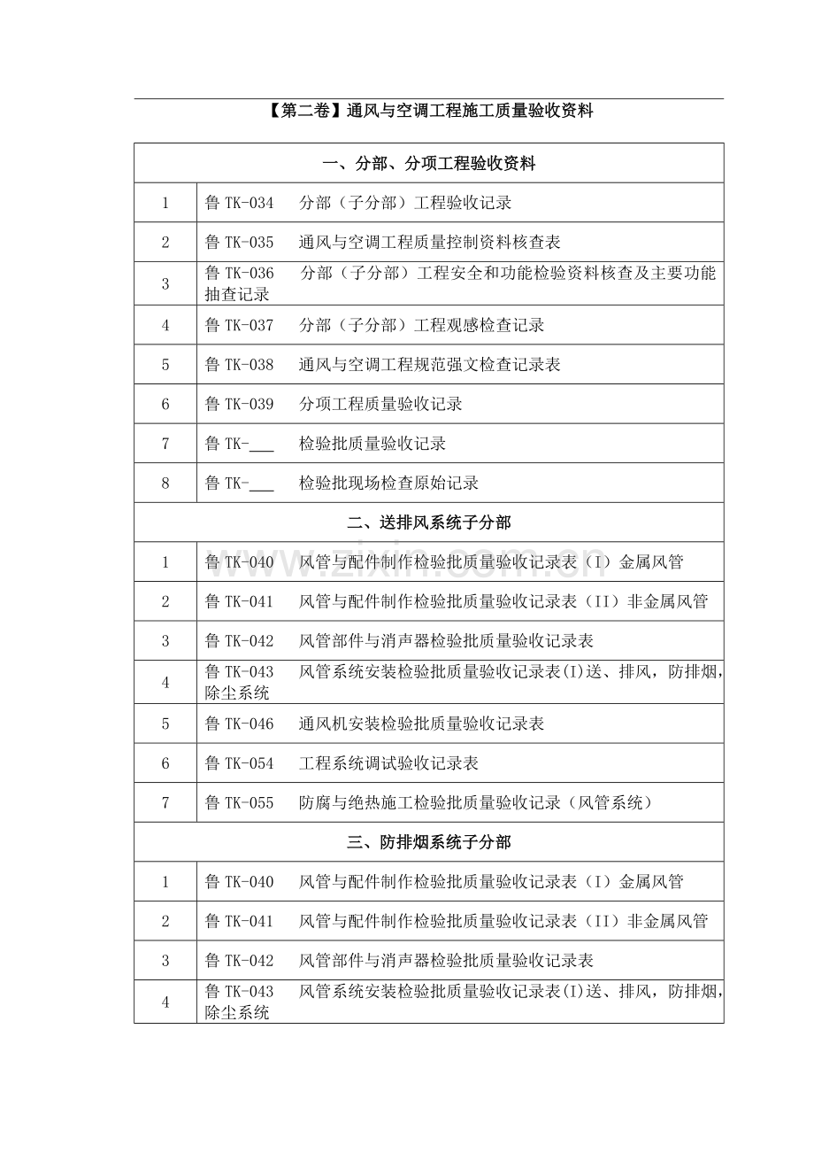 通风与空调工程资料目录.doc_第3页