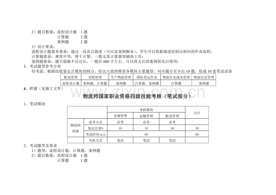 物流师国家职业资格三级和四级技能考核笔试部分要求与说明..doc_第3页